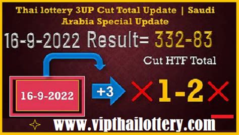 Thai Lottery Today Saudi Arabia Final Cut Total 16.